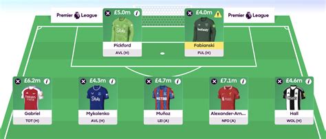 FPL Gameweek 29 tips: Best players, predicted line .